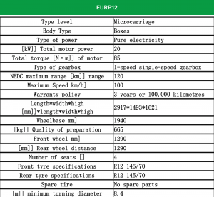 eurp12