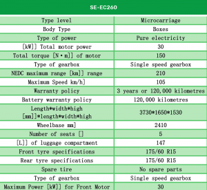 SE-EC260