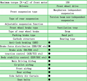 SE-EC260