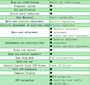 SE-EC260