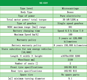 SE-EQ1