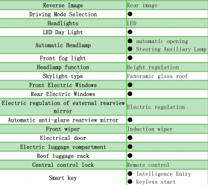 SE-EQ1