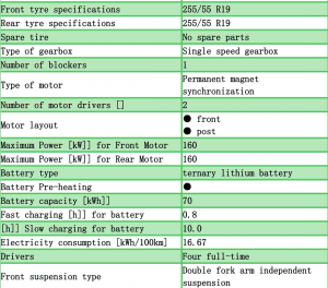 SE-ES6