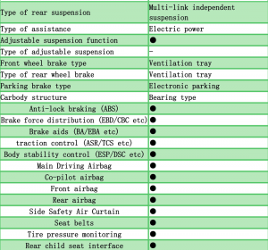 SE-ES6